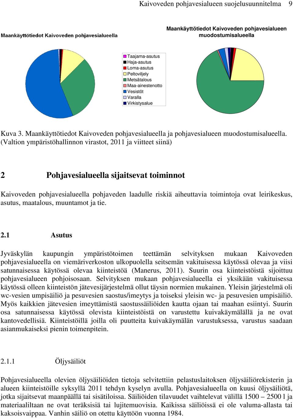 (Valtion ympäristöhallinnon virastot, 2011 ja viitteet siinä) 2 Pohjavesialueella sijaitsevat toiminnot Kaivoveden pohjavesialueella pohjaveden laadulle riskiä aiheuttavia toimintoja ovat