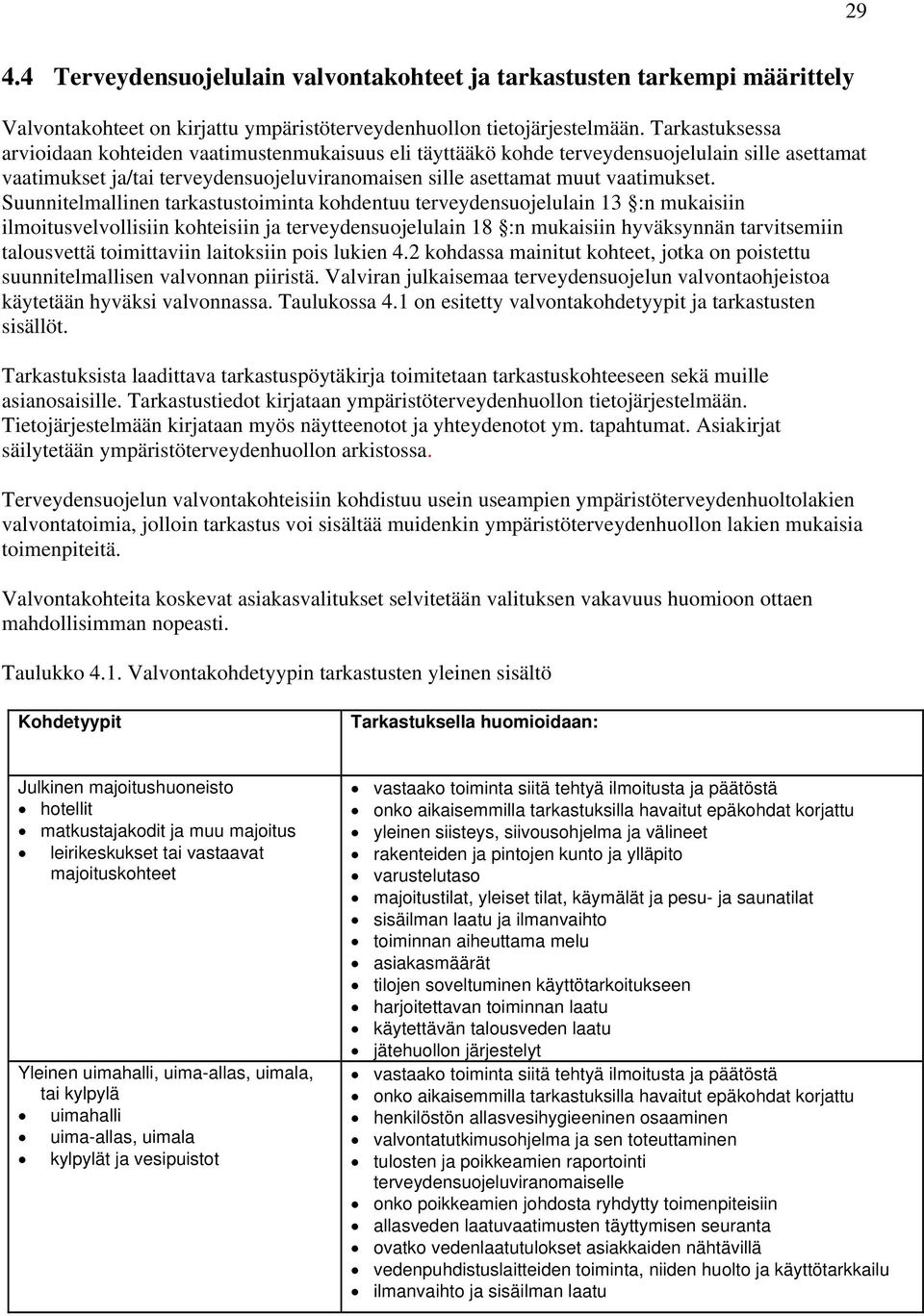 Suunnitelmallinen tarkastustoiminta kohdentuu terveydensuojelulain 13 :n mukaisiin ilmoitusvelvollisiin kohteisiin ja terveydensuojelulain 18 :n mukaisiin hyväksynnän tarvitsemiin talousvettä