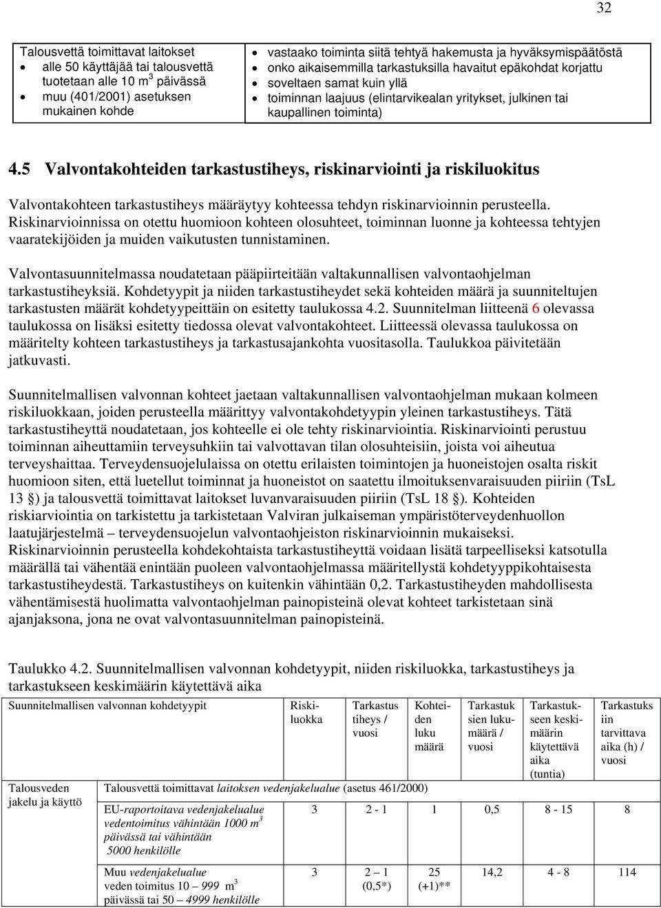 5 Valvontakohteiden tarkastustiheys, riskinarviointi ja riskiluokitus Valvontakohteen tarkastustiheys määräytyy kohteessa tehdyn riskinarvioinnin perusteella.