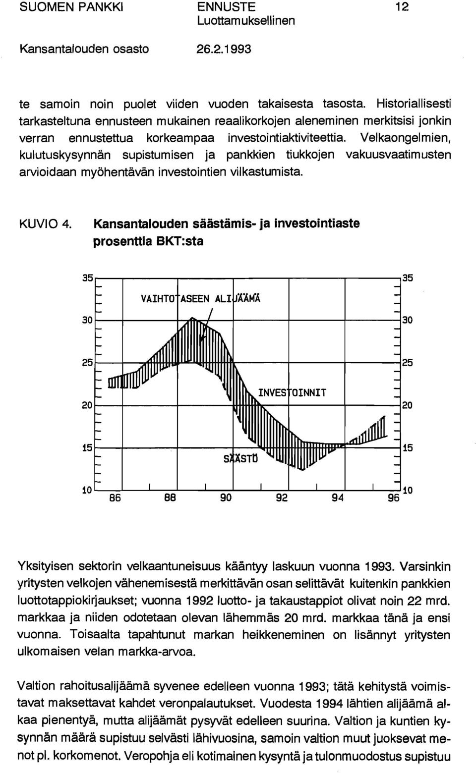 Velkaongelmien, kulutuskysynnän supistumisen ja pankkien tiukkojen vakuusvaatimusten anioidaan myöhentävän investointien vilkastumista. KUVIO 4.