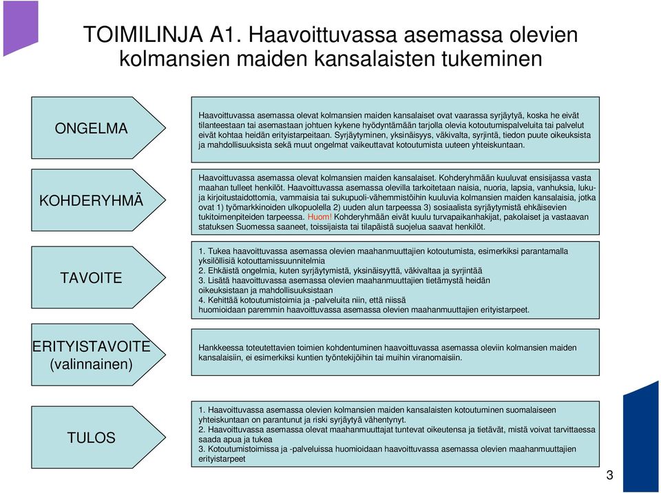 asemastaan johtuen kykene hyödyntämään tarjolla olevia kotoutumispalveluita tai palvelut eivät kohtaa heidän erityistarpeitaan.