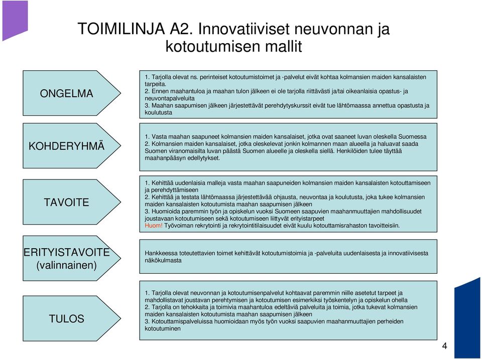 Maahan saapumisen jälkeen järjestettävät perehdytyskurssit eivät tue lähtömaassa annettua opastusta ja koulutusta 1.