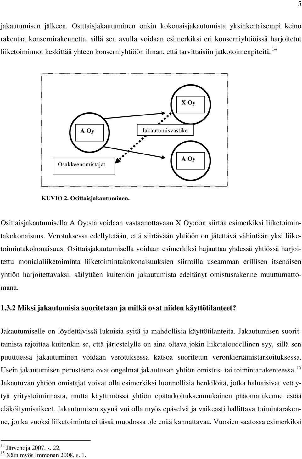 yhteen konserniyhtiöön ilman, että tarvittaisiin jatkotoimenpiteitä. 14 X Oy A Oy Jakautumisvastike Osakkeenomistajat A Oy KUVIO 2. Osittaisjakautuminen.