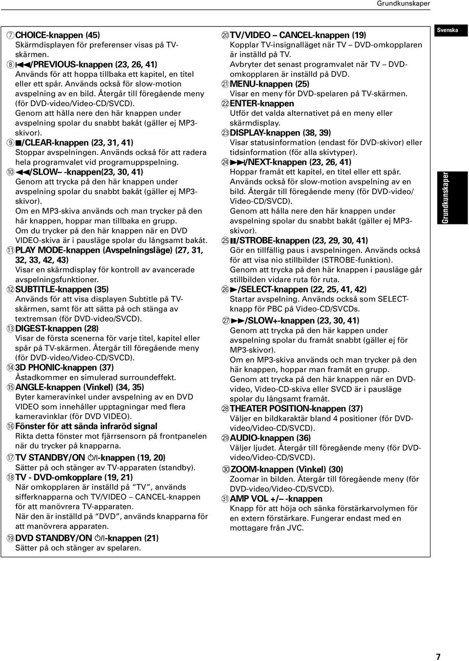 Genom att hålla nere den här knappen under avspelning spolar du snabbt bakåt (gäller ej MP3- skivor). 97/CLEAR-knappen (23, 3, 4) Stoppar avspelningen.