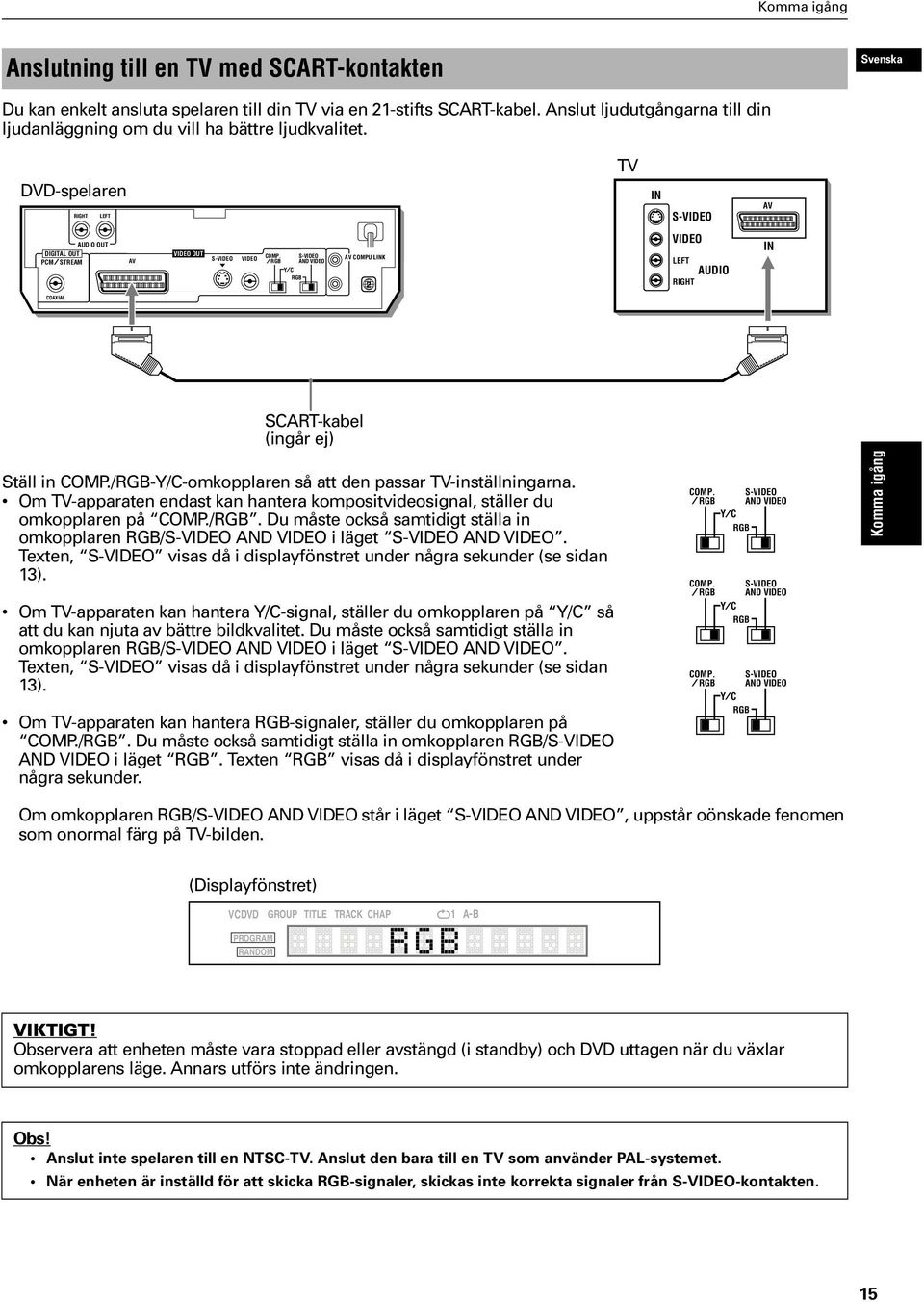 S-VIDEO RGB AND VIDEO Y C RGB AV COMPU LINK 2 VIDEO LEFT AUDIO RIGHT IN COAXIAL SCART-kabel (ingår ej) Ställ in COMP./RGB-Y/C-omkopplaren så att den passar -inställningarna.