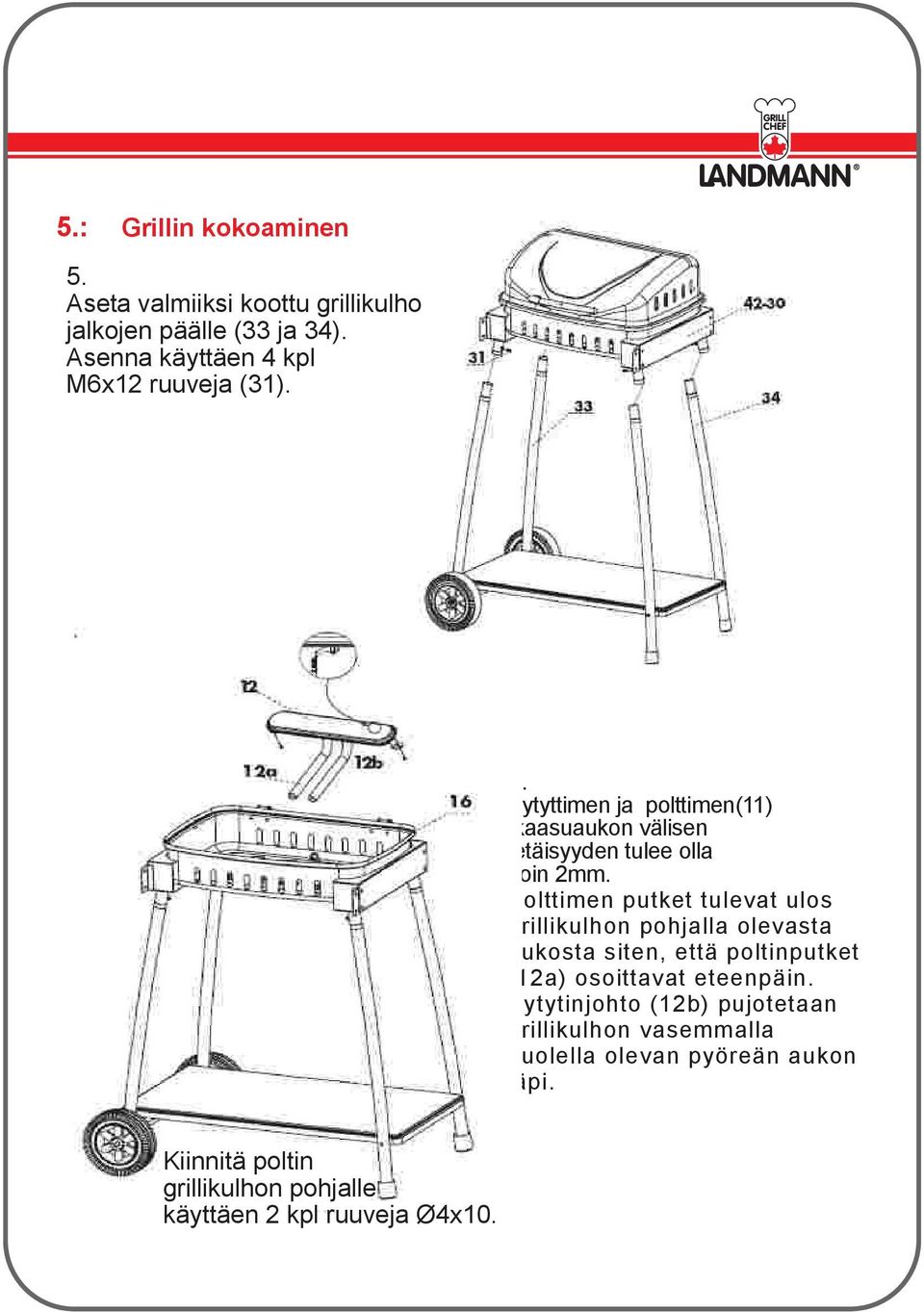 Polttimen putket tulevat ulos grillikulhon pohjalla olevasta aukosta siten, että poltinputket (12a) osoittavat eteenpäin.