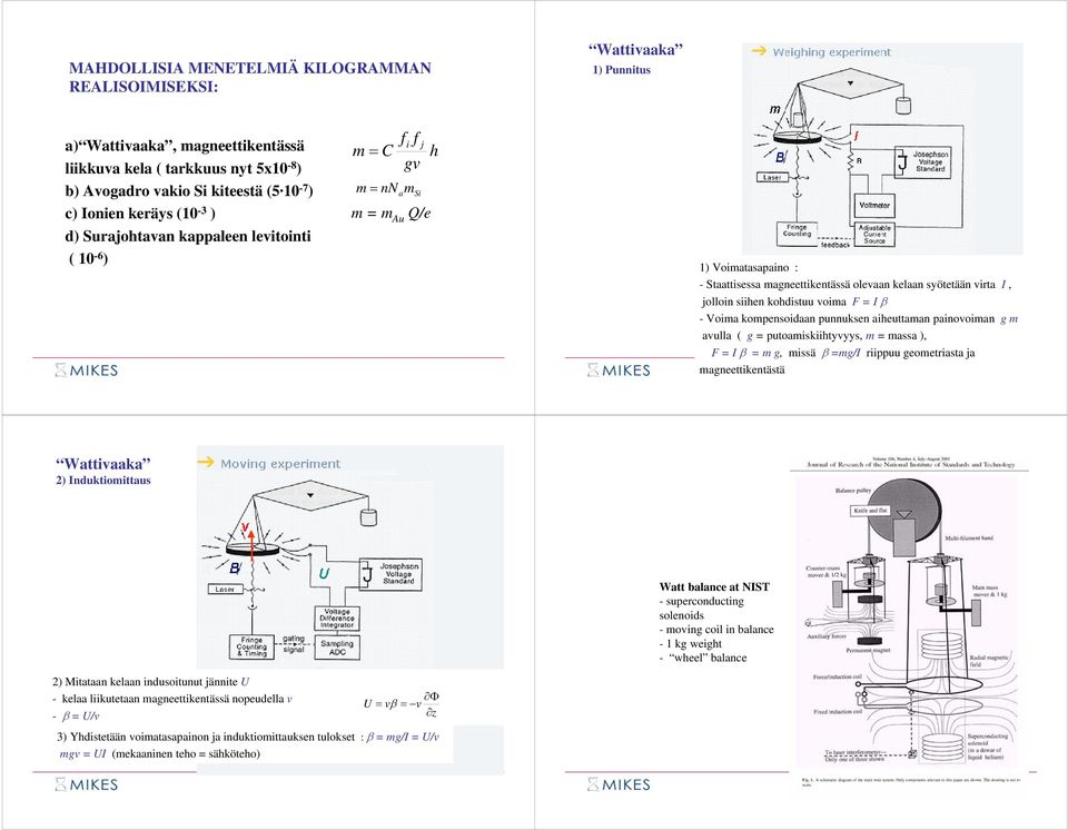 jolloin siihen kohdistuu voima F = I β - Voima kompensoidaan punnuksen aiheuttaman painovoiman g m avulla ( g = putoamiskiihtyvyys, m = massa ), F = I β = m g, missä β =mg/i riippuu geometriasta ja