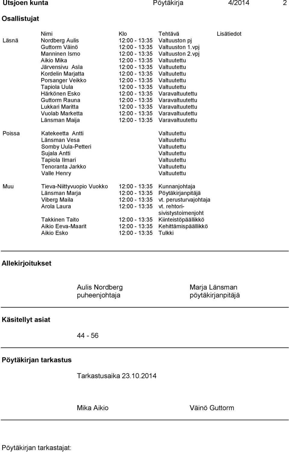 vpj Aikio Mika 12:00-13:35 Valtuutettu Järvensivu Asla 12:00-13:35 Valtuutettu Kordelin Marjatta 12:00-13:35 Valtuutettu Porsanger Veikko 12:00-13:35 Valtuutettu Tapiola Uula 12:00-13:35 Valtuutettu