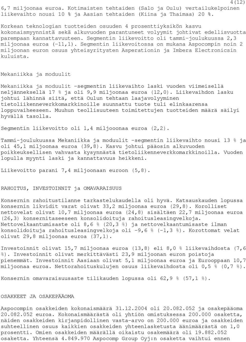 Segmentin liikevoitto oli tammi-joulukuussa 2,3 miljoonaa euroa (-11,1).