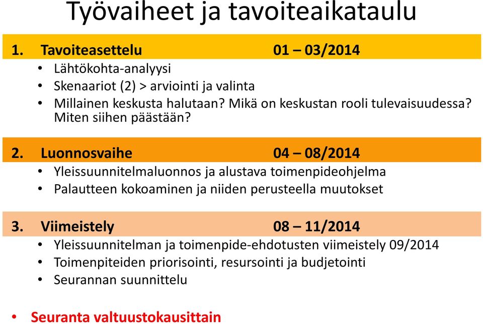 Mikä on keskustan rooli tulevaisuudessa? Miten siihen päästään? 2.