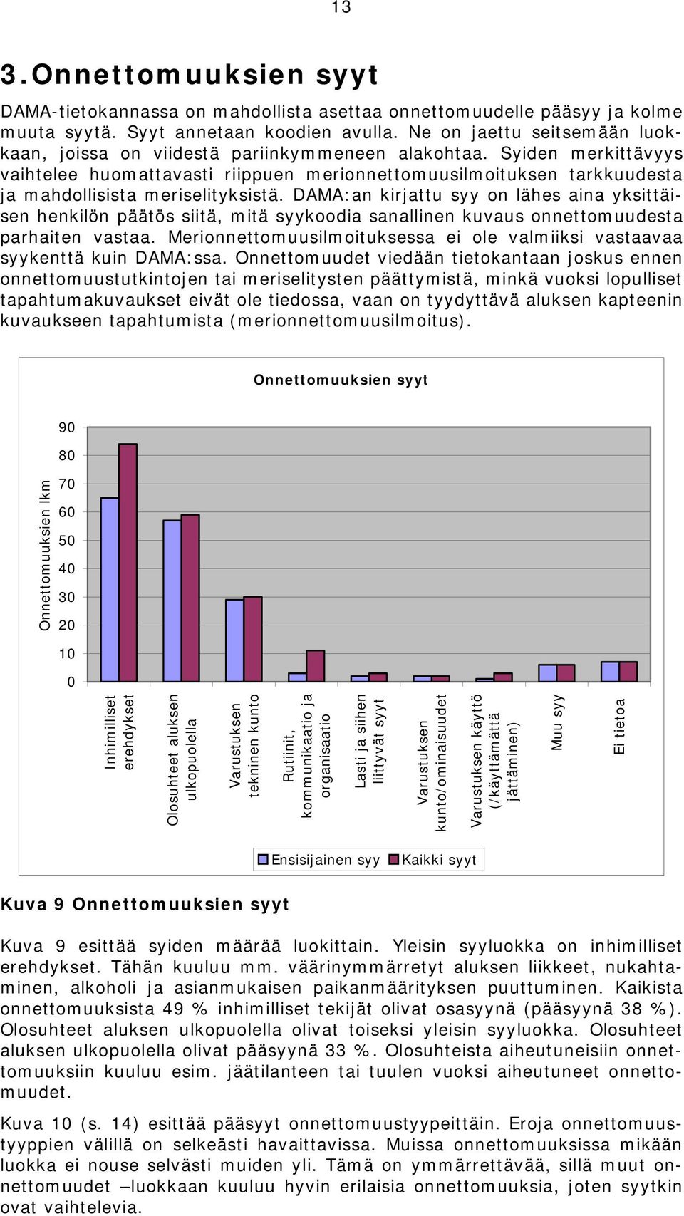 Syiden merkittävyys vaihtelee huomattavasti riippuen merionnettomuusilmoituksen tarkkuudesta ja mahdollisista meriselityksistä.