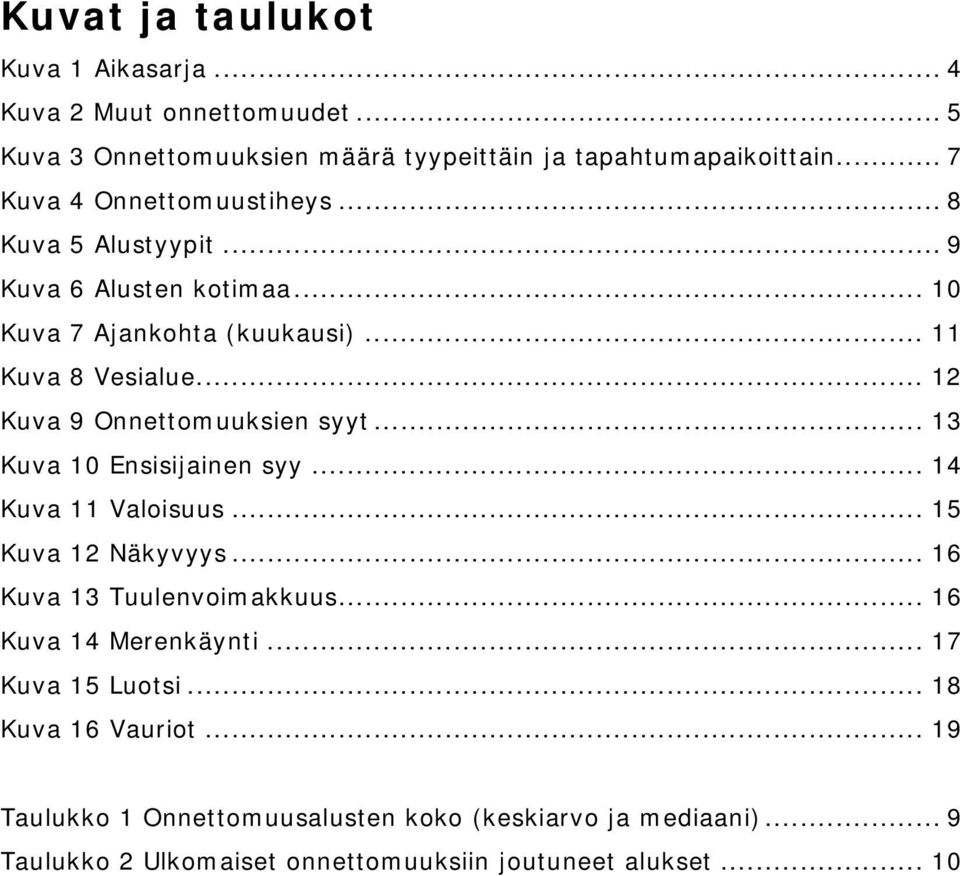 .. 12 Kuva 9 Onnettomuuksien syyt... 13 Kuva 10 Ensisijainen syy... 14 Kuva 11 Valoisuus... 15 Kuva 12 Näkyvyys... 16 Kuva 13 Tuulenvoimakkuus.