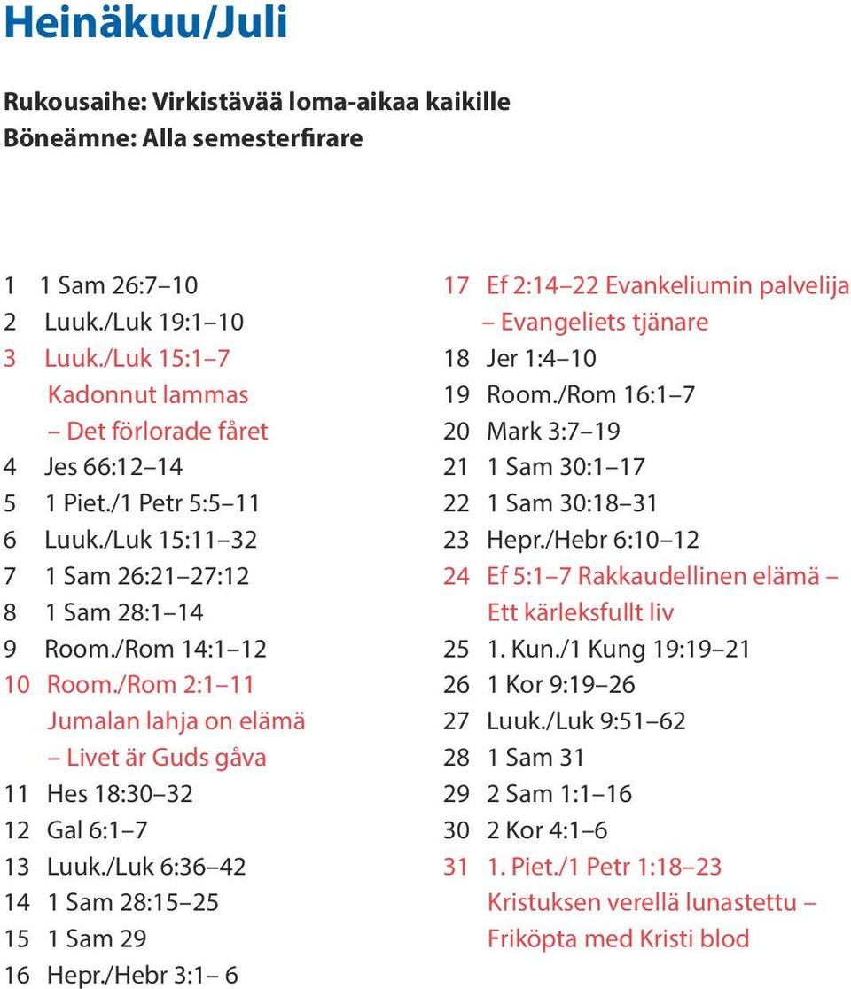 /Rom 2:1 11 Jumalan lahja on elämä Livet är Guds gåva 11 Hes 18:30 32 12 Gal 6:1 7 13 Luuk./Luk 6:36 42 14 1 Sam 28:15 25 15 1 Sam 29 16 Hepr.