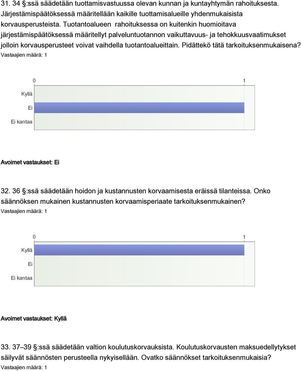 tuotantoalueittain. Pidättekö tätä tarkoituksenmukaisena? kantaa Avoimet vastaukset: 32. 36 :ssä säädetään hoidon ja kustannusten korvaamisesta eräissä tilanteissa.