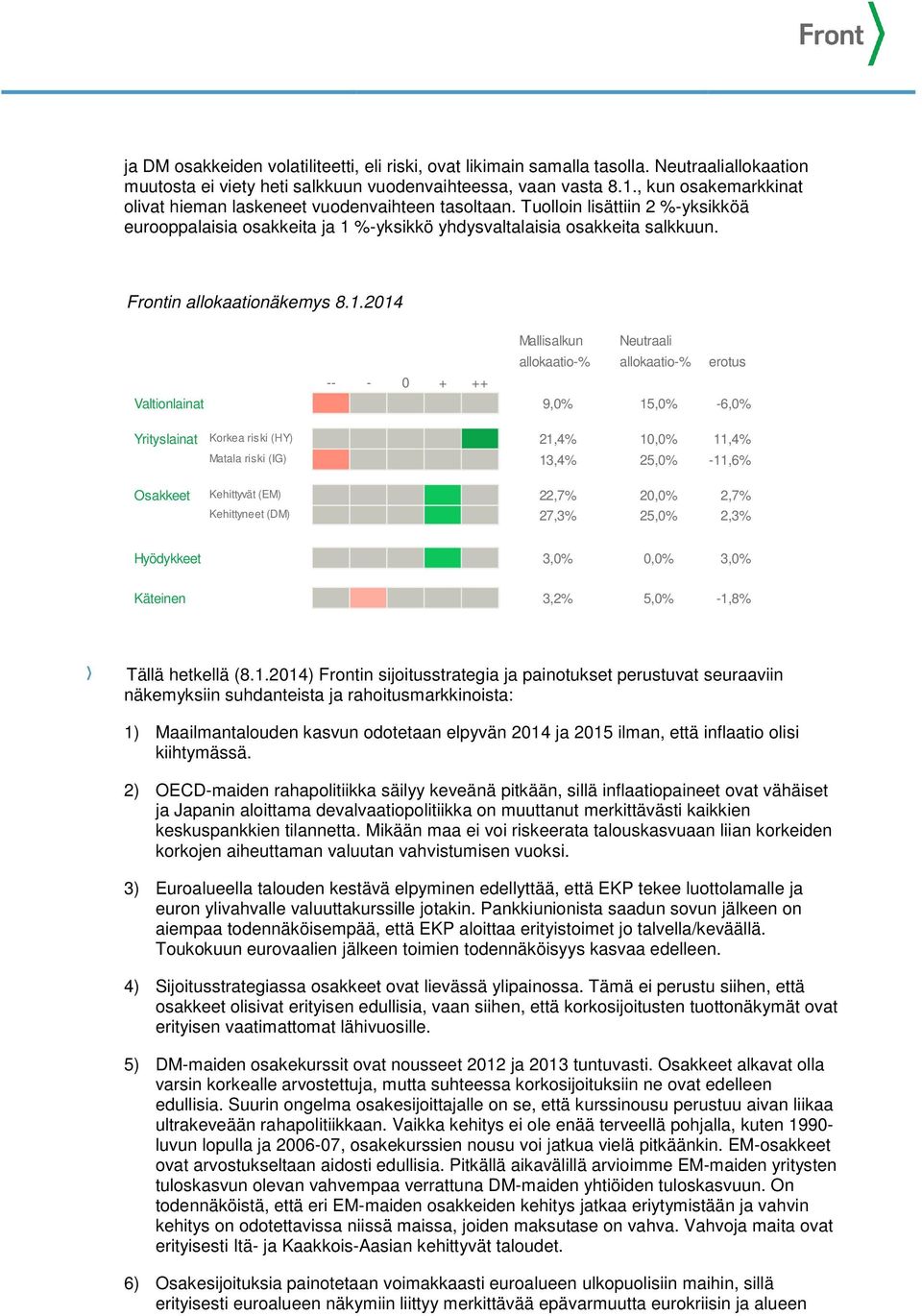 Frontin allokaationäkemys 8.1.