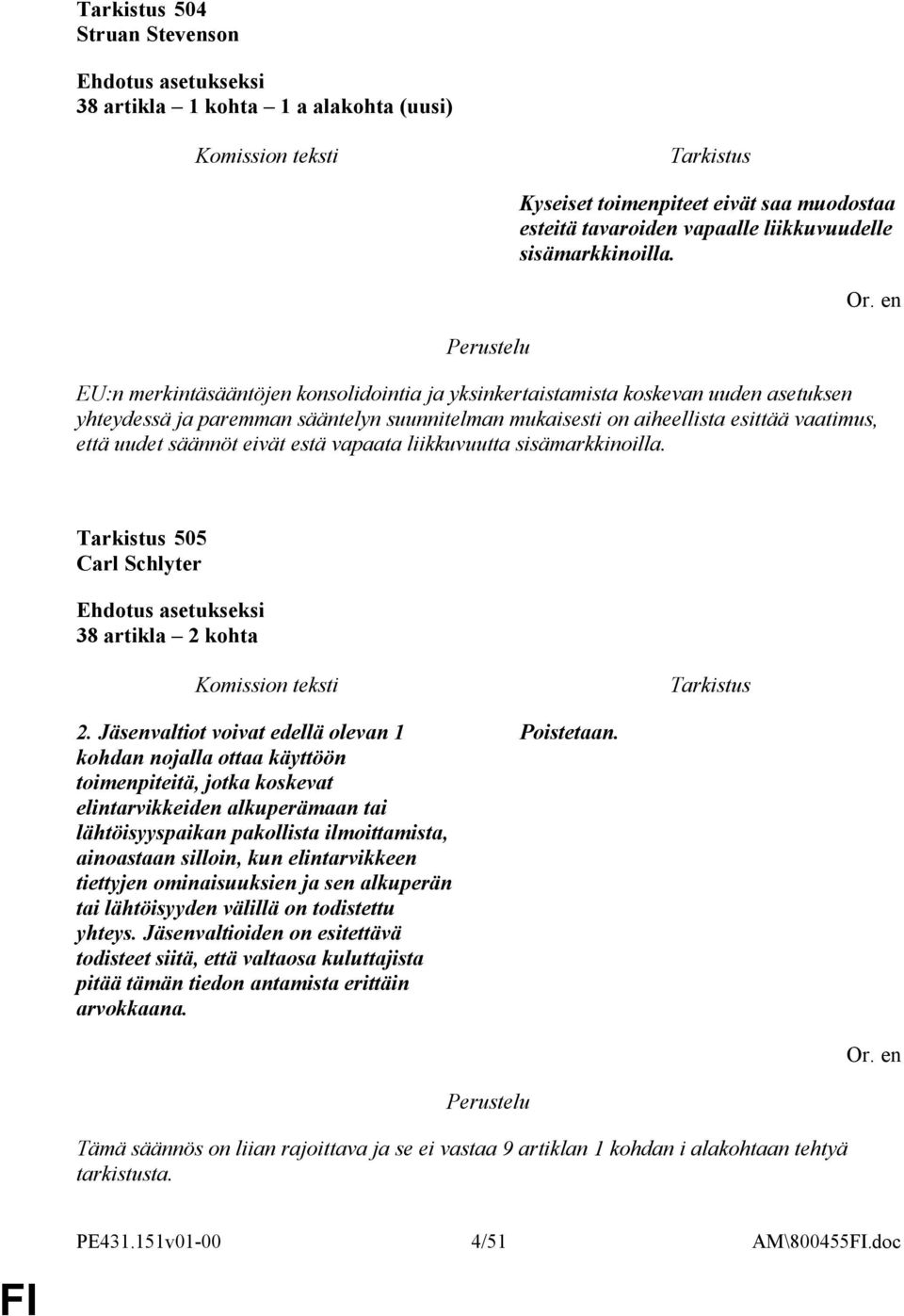 eivät estä vapaata liikkuvuutta sisämarkkinoilla. 505 Carl Schlyter 38 artikla 2 kohta 2.