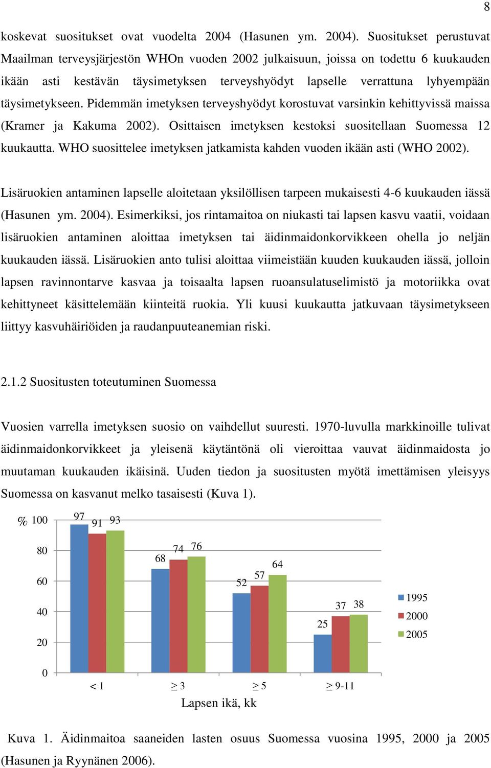täysimetykseen. Pidemmän imetyksen terveyshyödyt korostuvat varsinkin kehittyvissä maissa (Kramer ja Kakuma 2002). Osittaisen imetyksen kestoksi suositellaan Suomessa 12 kuukautta.