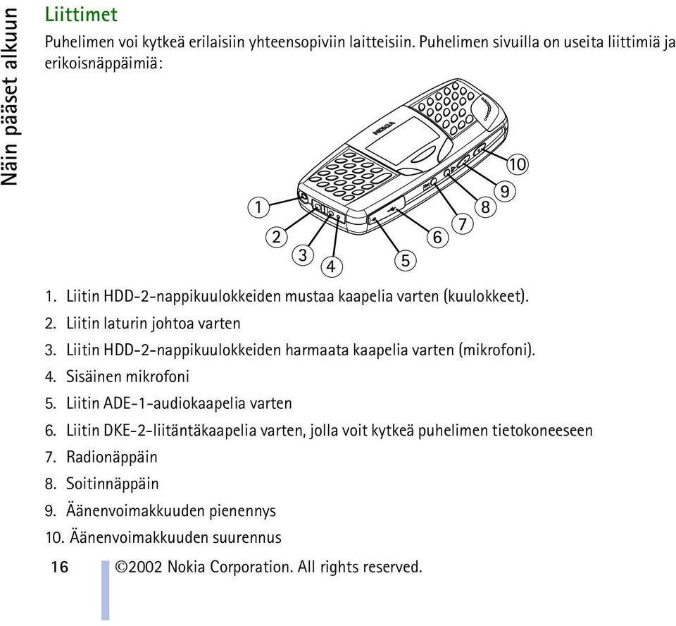 Liitin HDD-2-nappikuulokkeiden harmaata kaapelia varten (mikrofoni). 4. Sisäinen mikrofoni 5. Liitin ADE-1-audiokaapelia varten 6.