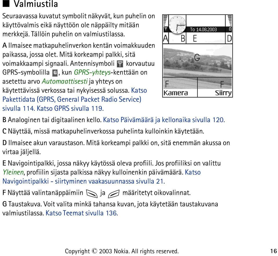 Antennisymboli korvautuu GPRS-symbolilla, kun GPRS-yhteys-kenttään on asetettu arvo Automaattisesti ja yhteys on käytettävissä verkossa tai nykyisessä solussa.