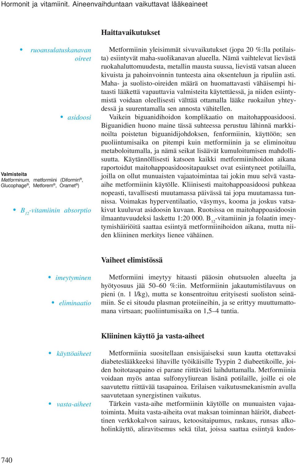 absorptio Metformiinin yleisimmät sivuvaikutukset (jopa 20 %:lla potilaista) esiintyvät maha-suolikanavan alueella.