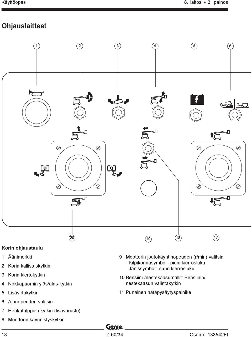 Nokkapuomin ylös/alas-kytkin 5 Lisävirtakytkin 6 Ajonopeuden valitsin 7 Hehkutulppien kytkin (lisävaruste) 8 Moottorin