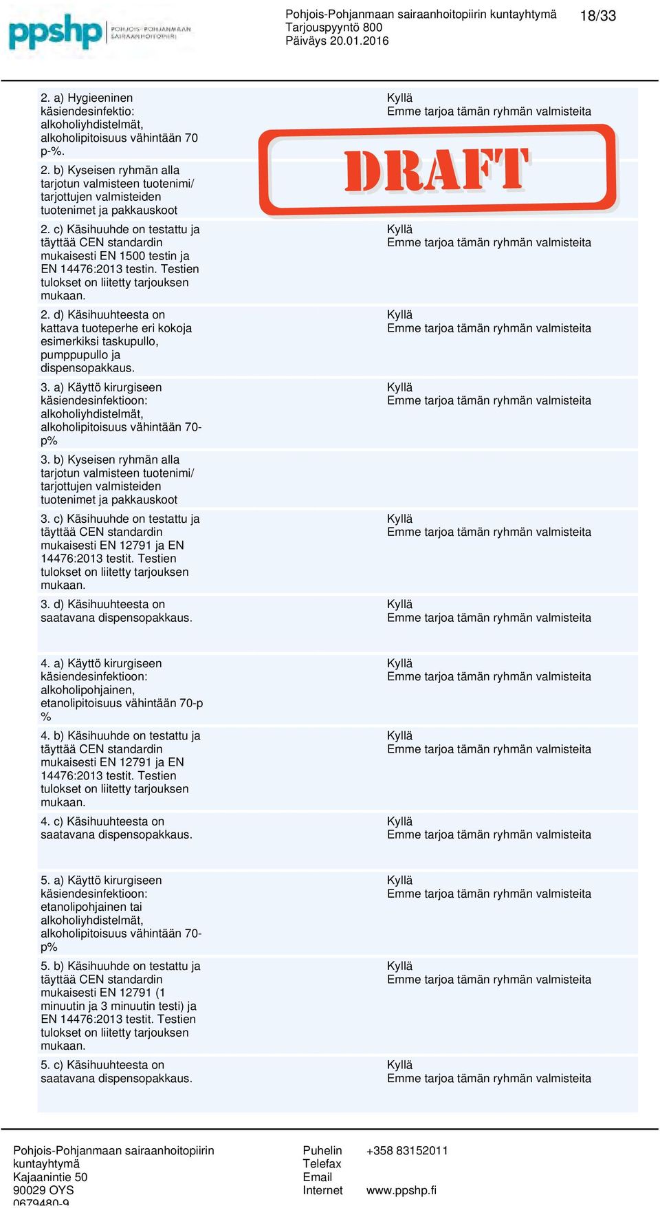 d) Käsihuuhteesta on kattava tuoteperhe eri kokoja esimerkiksi taskupullo, pumppupullo ja dispensopakkaus. 3.