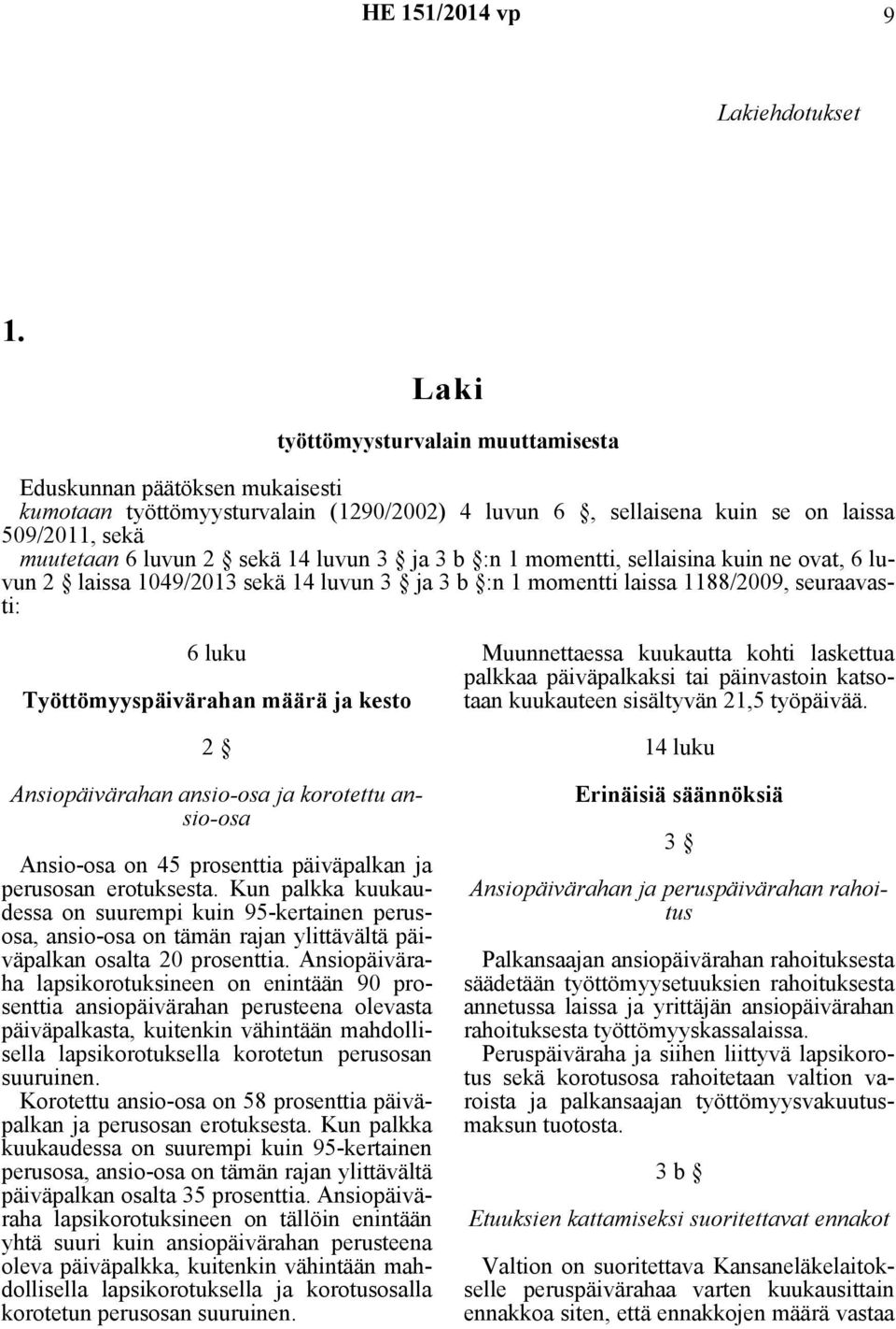 luvun 3 ja 3 b :n 1 momentti, sellaisina kuin ne ovat, 6 luvun 2 laissa 1049/2013 sekä 14 luvun 3 ja 3 b :n 1 momentti laissa 1188/2009, seuraavasti: 6 luku Työttömyyspäivärahan määrä ja kesto 2