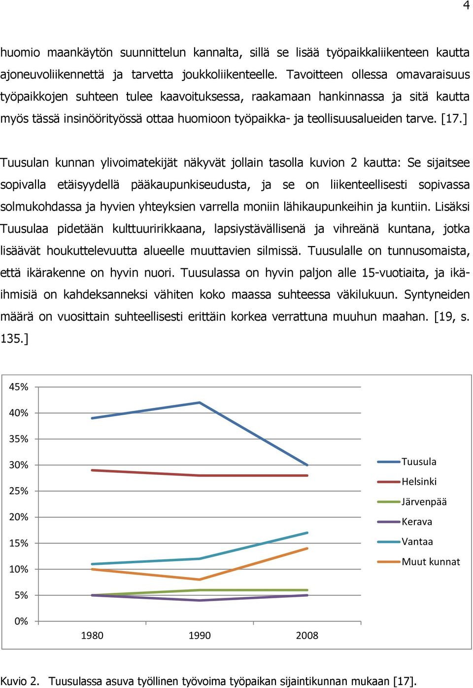 ] Tuusulan kunnan ylivoimatekijät näkyvät jollain tasolla kuvion 2 kautta: Se sijaitsee sopivalla etäisyydellä pääkaupunkiseudusta, ja se on liikenteellisesti sopivassa solmukohdassa ja hyvien