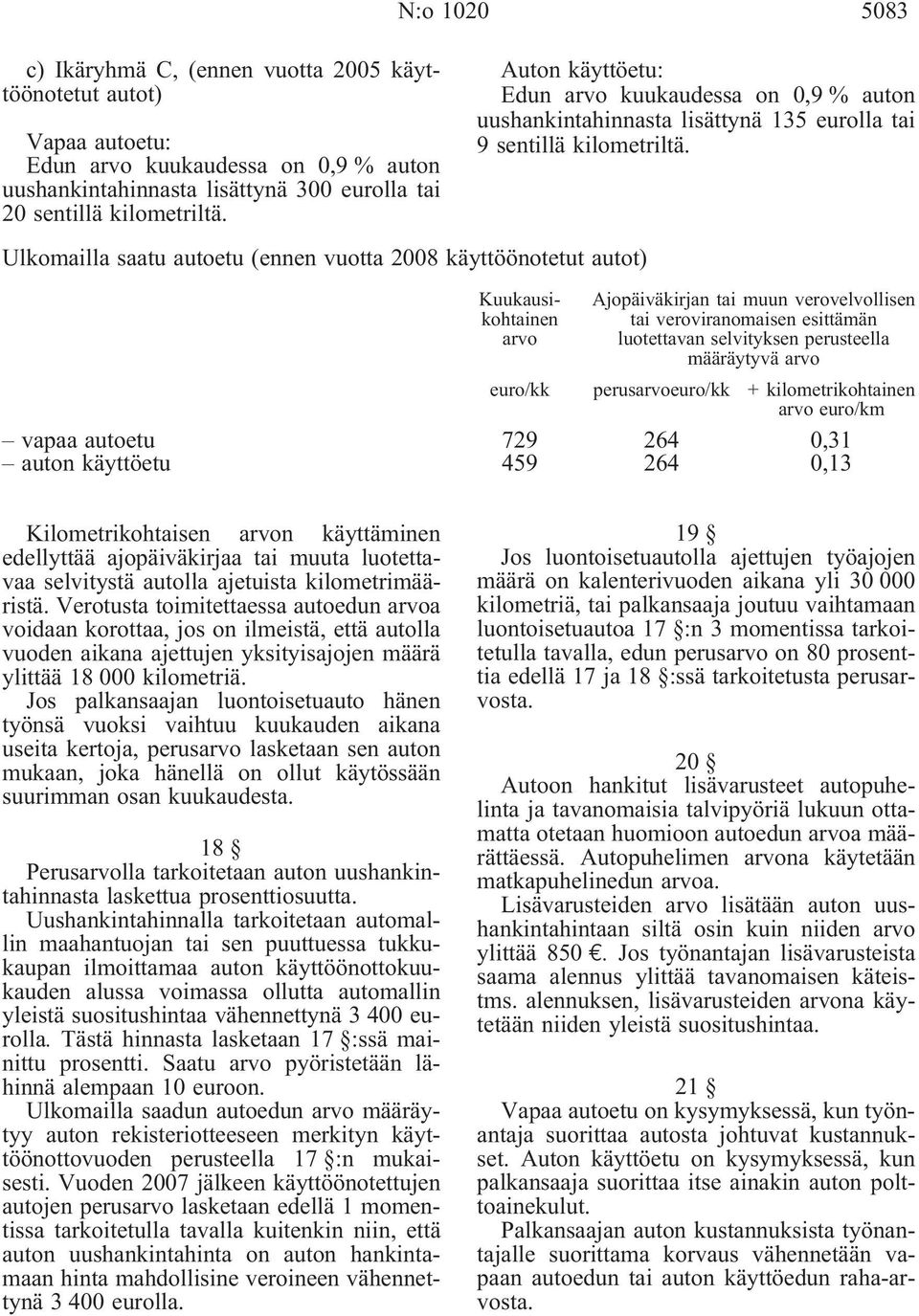 Kuukausikohtainen arvo Ajopäiväkirjan tai muun verovelvollisen tai veroviranomaisen esittämän luotettavan selvityksen perusteella määräytyvä arvo euro/kk perusarvoeuro/kk + kilometrikohtainen arvo