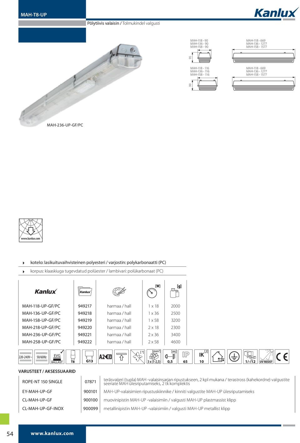 949217 harmaa / hall 1 x 18 2000 MAH-136-UP-GF/PC 949218 harmaa / hall 1 x 36 2500 MAH-158-UP-GF/PC 949219 harmaa / hall 1 x 58 3200 MAH-218-UP-GF/PC 949220 harmaa / hall 2 x 18 2300 MAH-236-UP-GF/PC