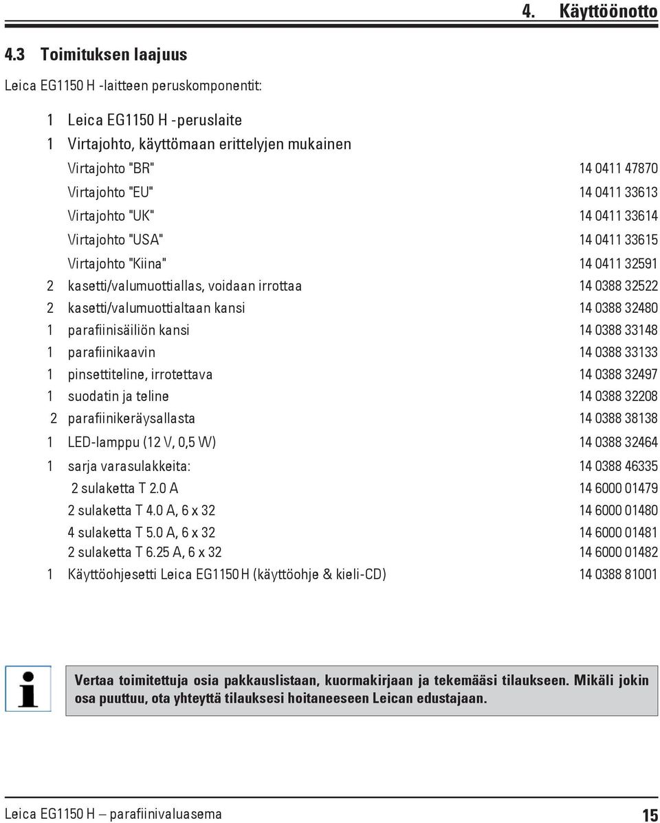 Virtajohto "UK" 14 0411 33614 Virtajohto "USA" 14 0411 33615 Virtajohto "Kiina" 14 0411 32591 2 kasetti/valumuottiallas, voidaan irrottaa 14 0388 32522 2 kasetti/valumuottialtaan kansi 14 0388 32480