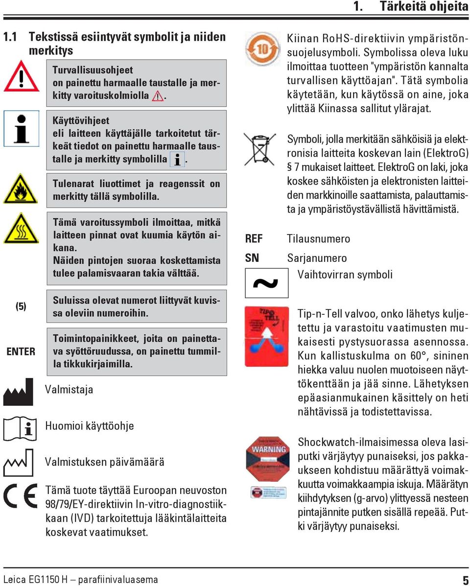 Tämä varoitussymboli ilmoittaa, mitkä laitteen pinnat ovat kuumia käytön aikana. Näiden pintojen suoraa koskettamista tulee palamisvaaran takia välttää.