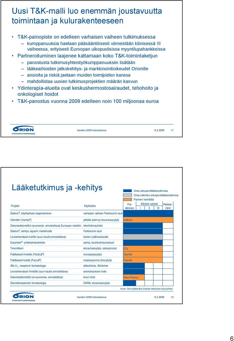 jatkokehitys- ja markkinointioikeudet Orionille ansioita ja riskiä jaetaan muiden toimijoiden kanssa mahdollistaa uusien tutkimusprojektien määrän kasvun Ydinterapia-alueita ovat