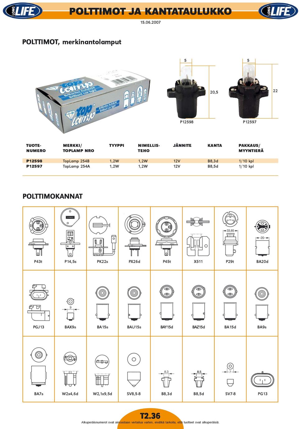 1/10 kpl P12597 TopLamp 254A 1,2W 1,2W 12V B8,5d 1/10 kpl POLTTIMOKANNAT P43t P14,5s PK22s PX26d P45t X511