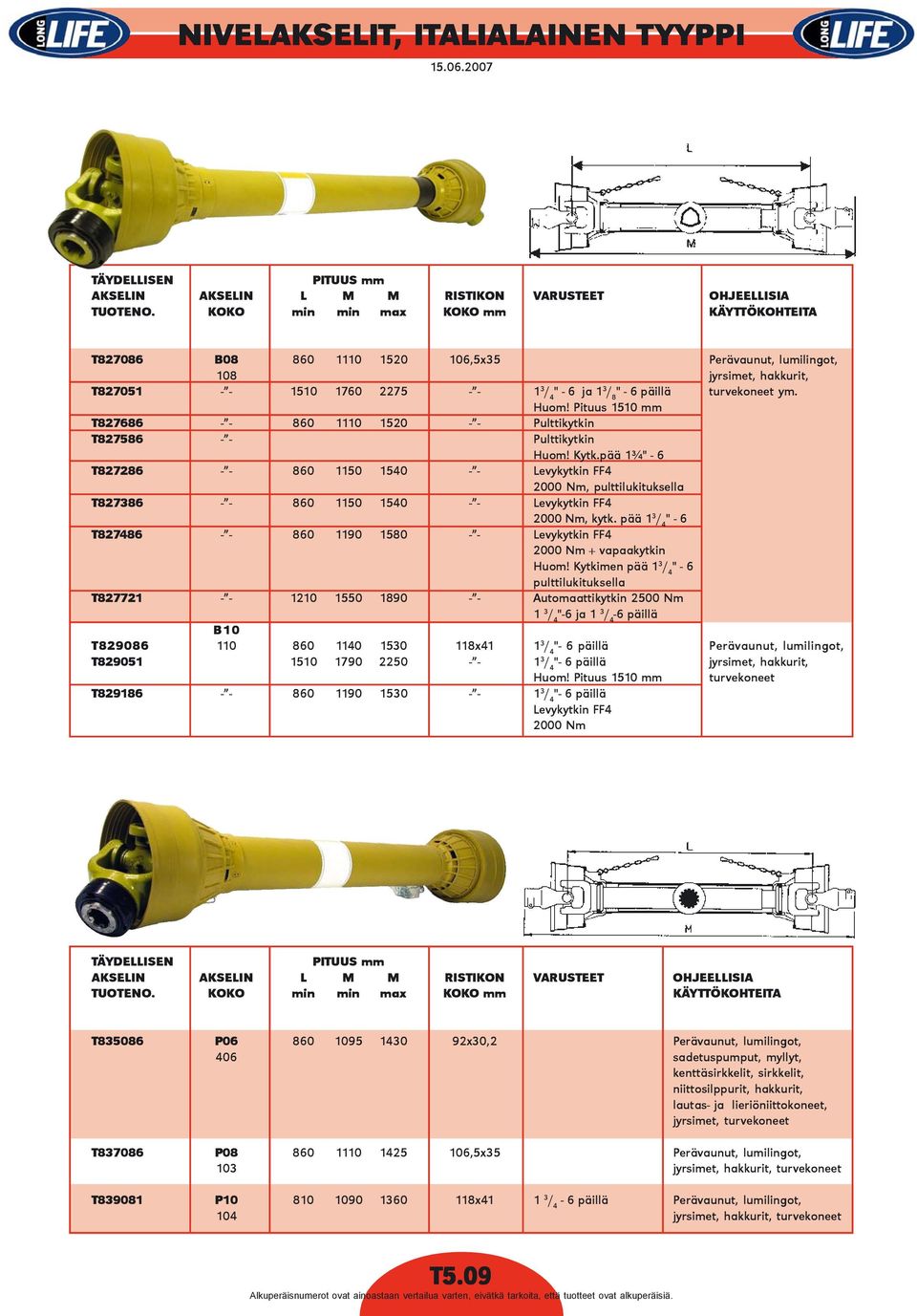 turvekoneet ym. Huom! Pituus 1510 mm T827686 - - 860 1110 1520 - - Pulttikytkin T827586 - - Pulttikytkin Huom! Kytk.