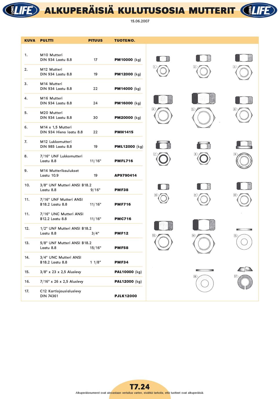 M12 Lukkomutteri DIN 985 Laatu 8.8 19 PML12000 (kg) 8. 7/16" UNF Lukkomutteri Laatu 8.8 11/16" PMFL716 9. M14 Mutterikaulukset Laatu 10.9 19 AP9790414 10. 3/8" UNF Mutteri ANSI B18.2 Laatu 8.