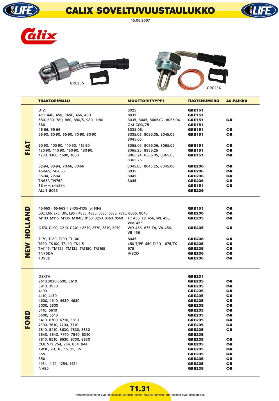 06, GRE151 C-R 55-90, 60-90, 65-90, 70-90, 80-90 8035.06, 8035.05, 8045.06, GRE151 C-R 8045.05 90-90, 100-90, 110-90, 115-90 8055.05, 8065.06, 8065.05, GRE151 C-R 130-90, 140-90, 160-90, 180-90, 8065.