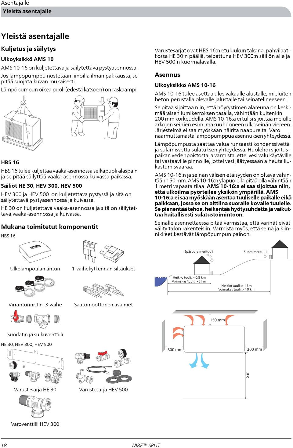 HBS 16 HBS 16 tulee kuljettaa vaaka-asennossa selkäpuoli alaspäin ja se pitää säilyttää vaaka-asennossa kuivassa paikassa.