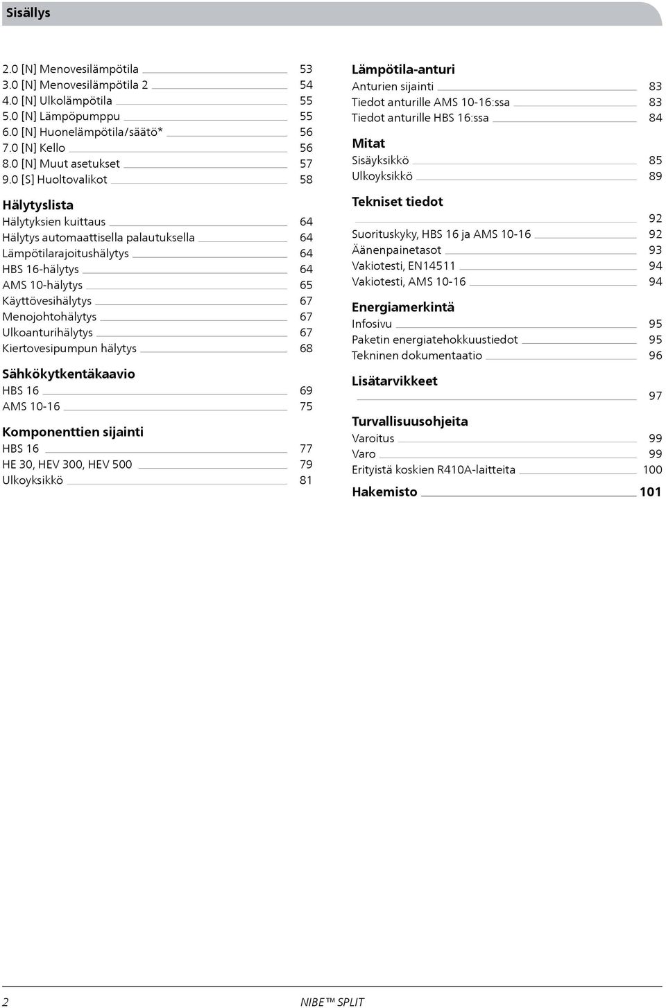 Hälytyksien kuittaus Hälytys automaattisella palautuksella Lämpötilarajoitushälytys HBS 16-hälytys AMS 10-hälytys Käyttövesihälytys Menojohtohälytys Ulkoanturihälytys Kiertovesipumpun hälytys