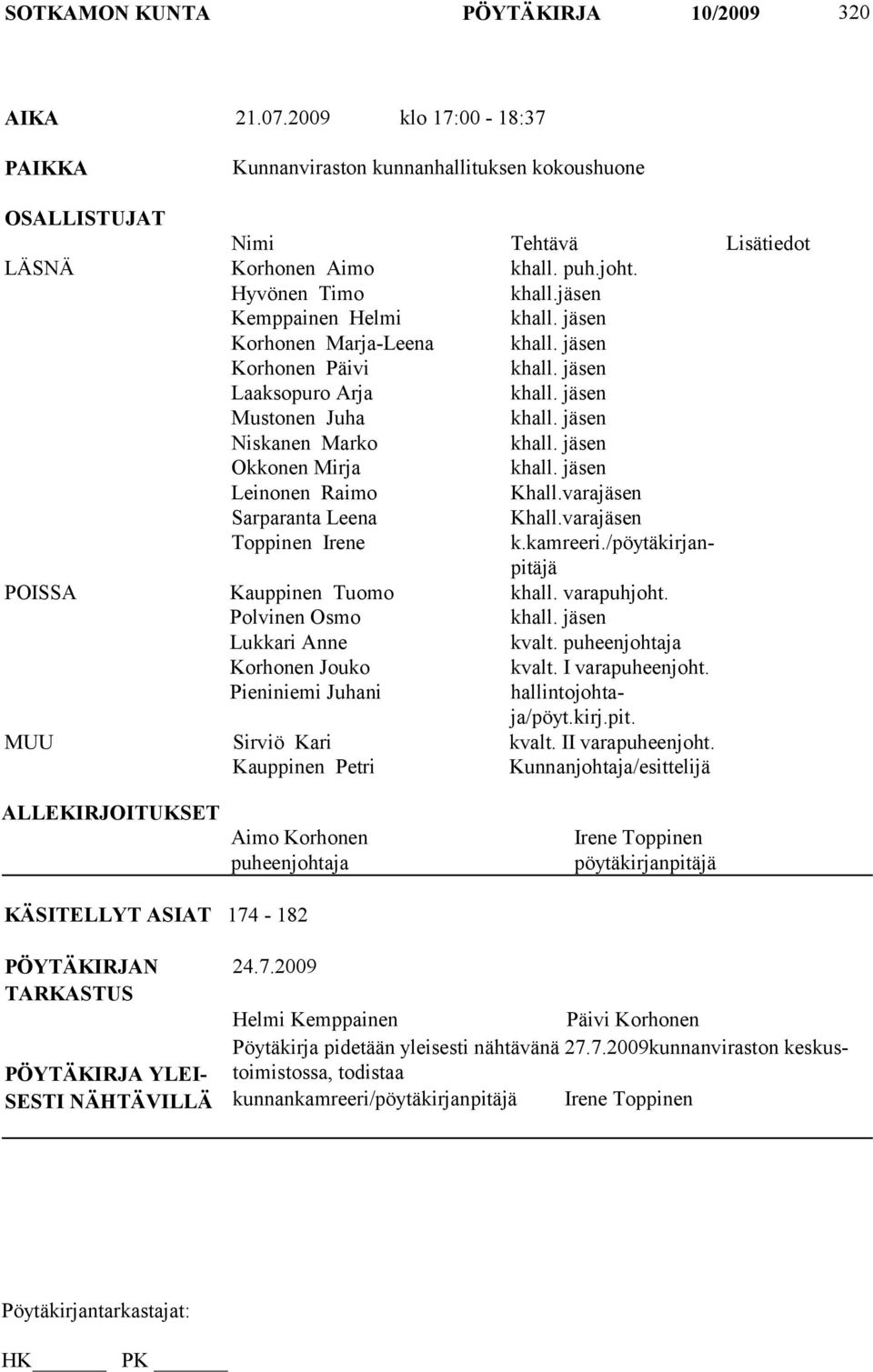 jäsen Okkonen Mirja khall. jäsen Leinonen Raimo Khall.varajäsen Sarparanta Leena Khall.varajäsen Toppinen Irene k.kamreeri./pöytäkirjanpitäjä POISSA Kauppinen Tuomo khall. varapuhjoht.