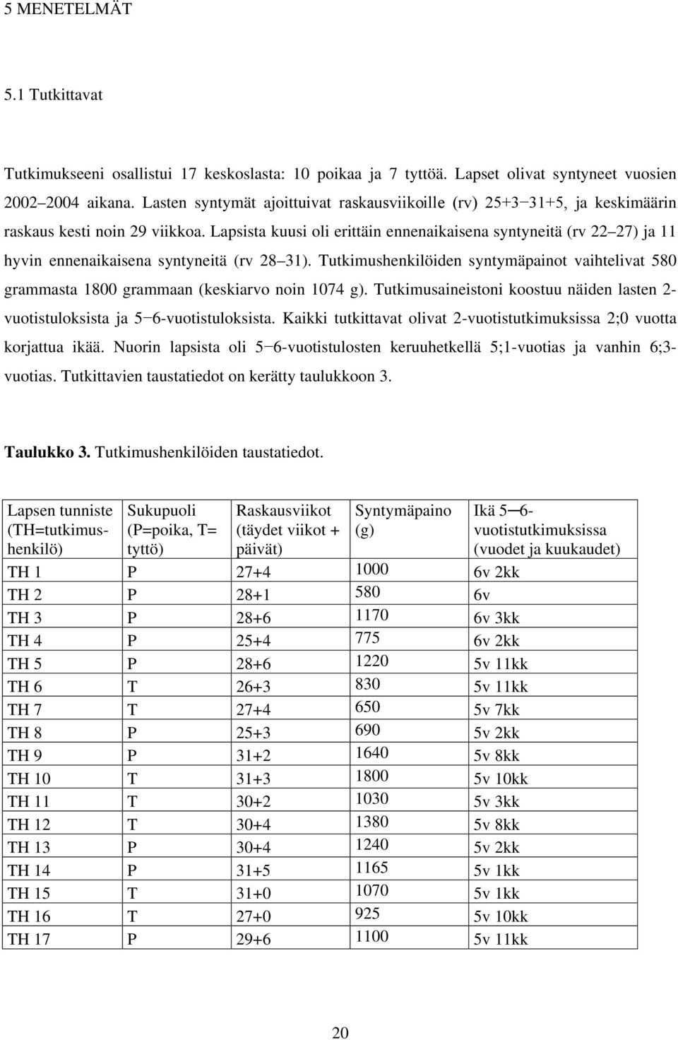 Lapsista kuusi oli erittäin ennenaikaisena syntyneitä (rv 22 27) ja 11 hyvin ennenaikaisena syntyneitä (rv 28 31).