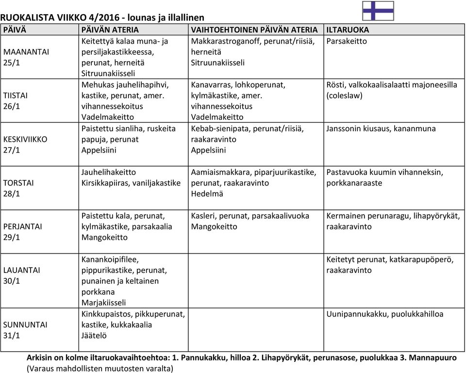 vihannessekoitus Vadelmakeitto Kebab-sienipata, perunat/riisiä, Appelsiini Rösti, valkokaalisalaatti majoneesilla (coleslaw) Janssonin kiusaus, kananmuna 28/1 Jauhelihakeitto Kirsikkapiiras,