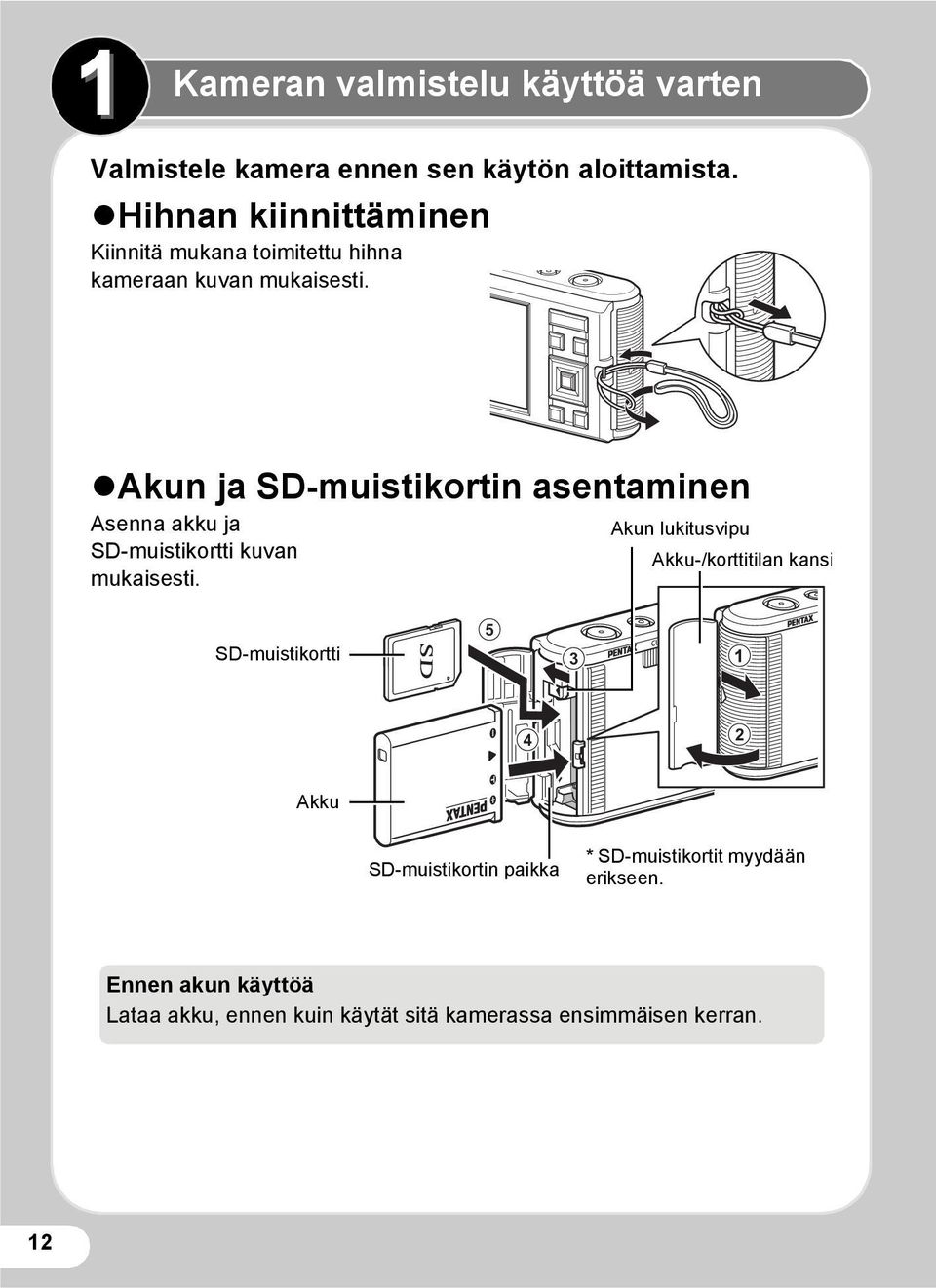 Akun ja SD-muistikortin asentaminen Asenna akku ja SD-muistikortti kuvan mukaisesti.