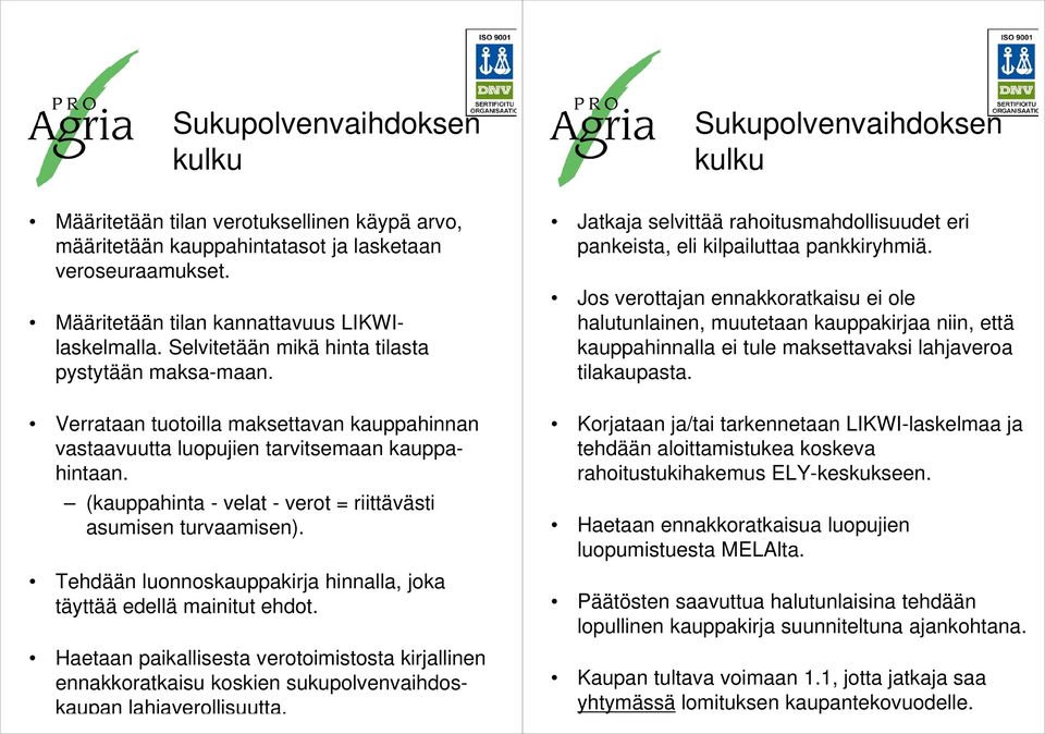 (kauppahinta - velat - verot = riittävästi asumisen turvaamisen). Tehdään luonnoskauppakirja hinnalla, joka täyttää edellä mainitut ehdot.