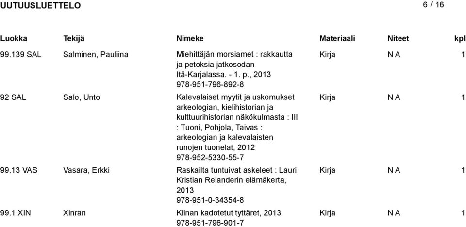 , 03 978-95-796-89-8 9 SAL Salo, Unto Kalevalaiset myytit ja uskomukset arkeologian, kielihistorian ja kulttuurihistorian