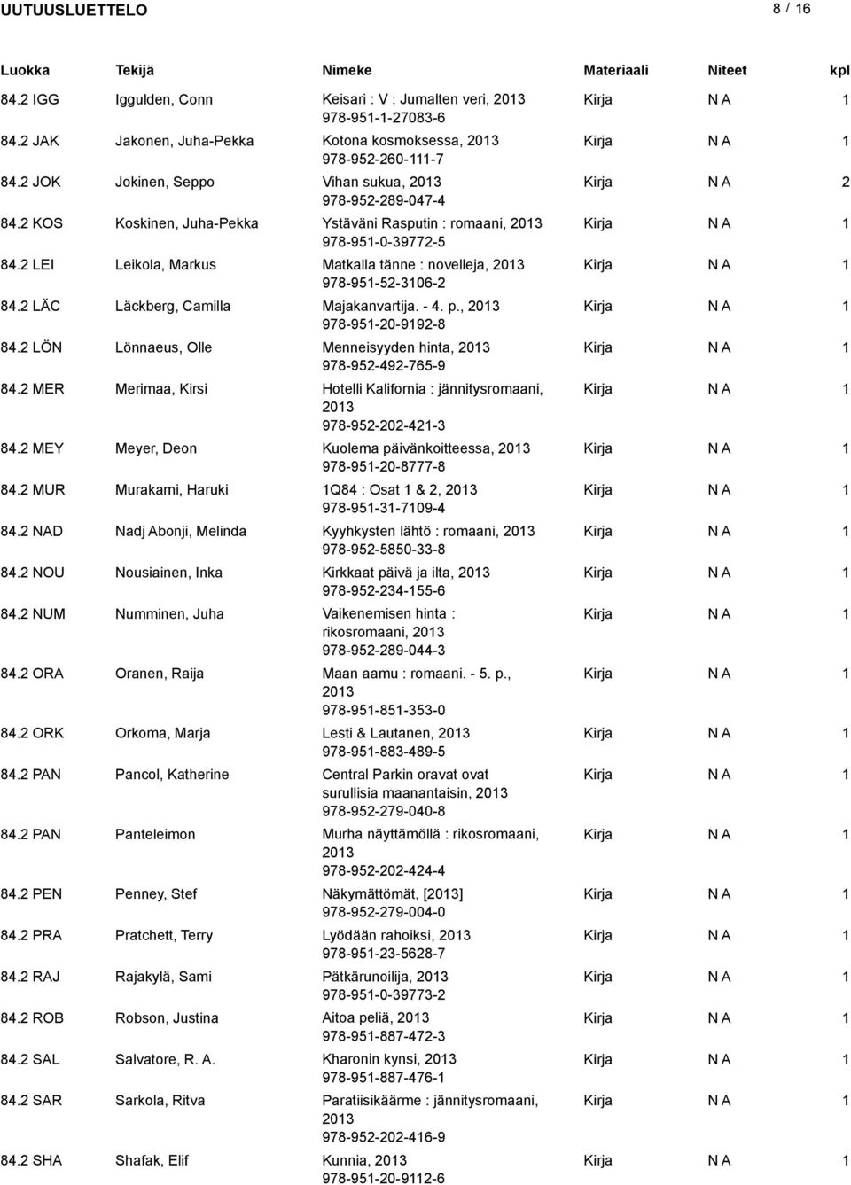 , 03 978-95-0-99-8 84. LÖönnaeus, Olle Menneisyyden hinta, 03 978-95-49-765-9 84. MER Merimaa, Kirsi Hotelli Kalifornia : jännitysromaani, 03 978-95-0-4-3 84.