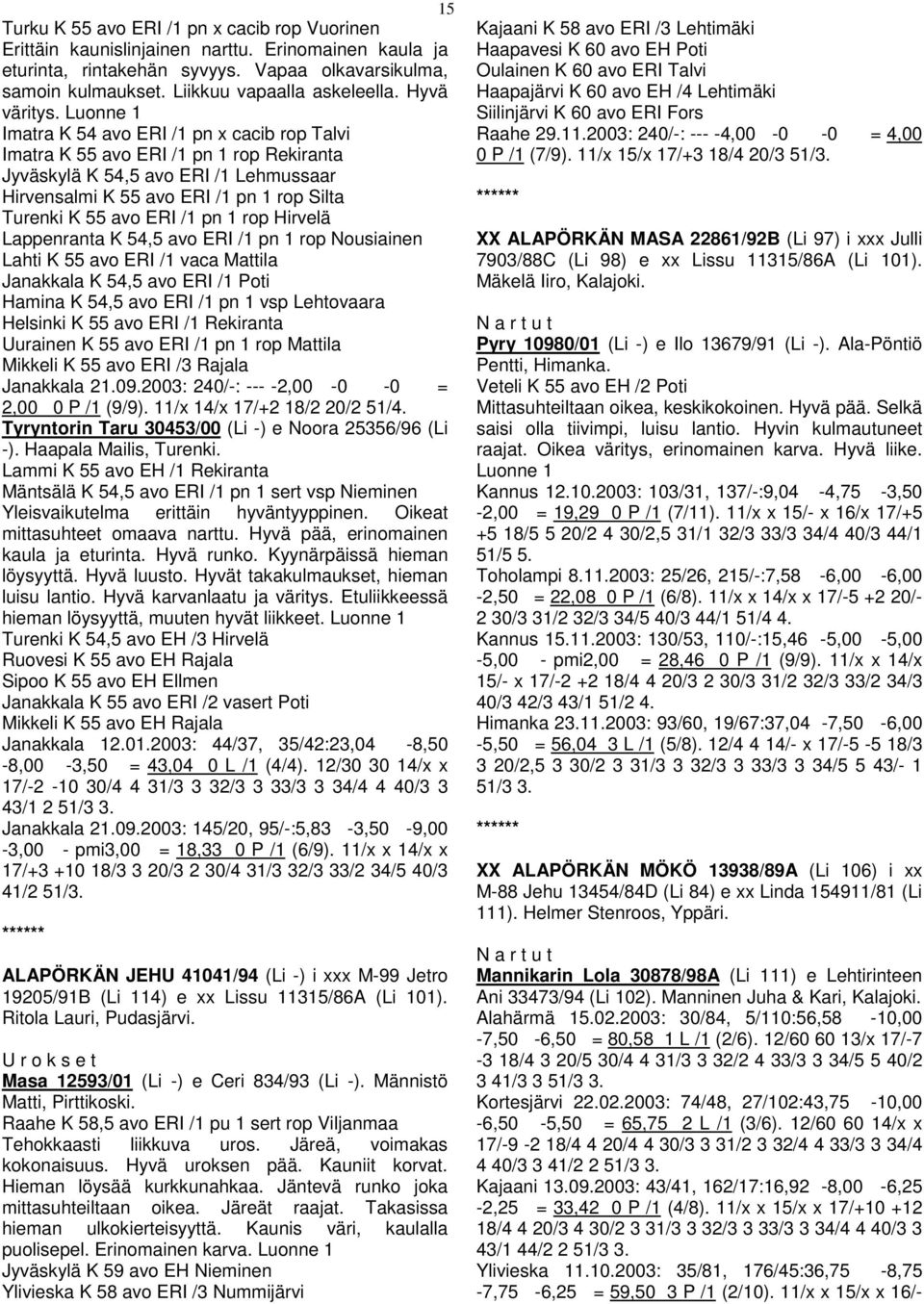 Luonne 1 Imatra K 54 avo ERI /1 pn x cacib rop Talvi Imatra K 55 avo ERI /1 pn 1 rop Rekiranta Jyväskylä K 54,5 avo ERI /1 Lehmussaar Hirvensalmi K 55 avo ERI /1 pn 1 rop Silta Turenki K 55 avo ERI