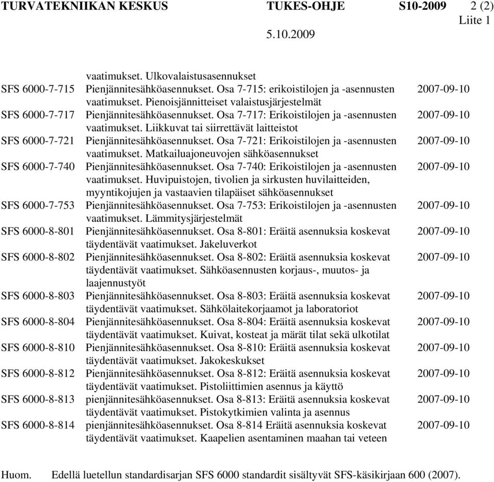 Liikkuvat tai siirrettävät laitteistot SFS 6000-7-721 Pienjännitesähköasennukset. Osa 7-721: Erikoistilojen ja -asennusten vaatimukset.