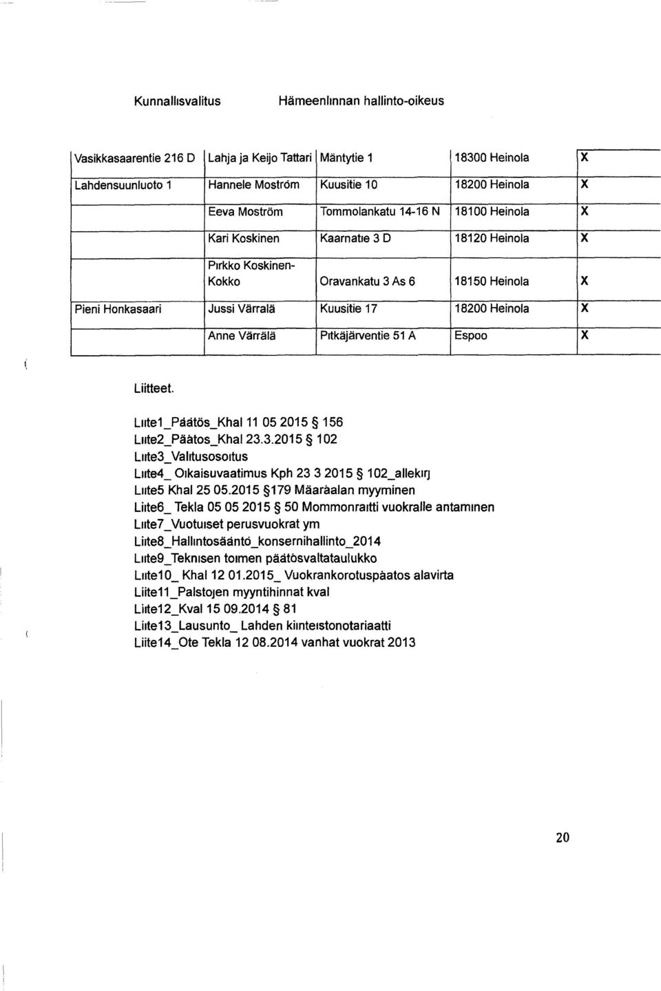 Lute1 Päätös _Khal 11 05 2015 156 Lute2_Päåtos_Khal 23.3.2015 102 L i ite3_va l itu soso itu s Lute4_ Oikaisuvaatimus Kph 23 3 2015 102_allekirj Liite5 Khal 25 05.