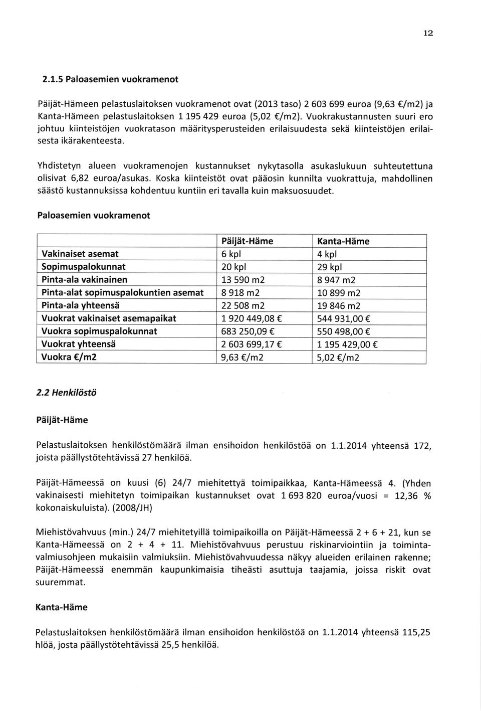 Yhdistetyn alueen vuokramenojen kustannukset nykytasolla asukaslukuun suhteutettuna olisivat 6,82 euroa/asukas.